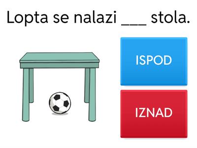 Predlozi SA1