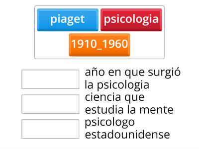 psicologia