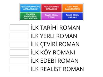 İLK ROMAN TÜRLERİ