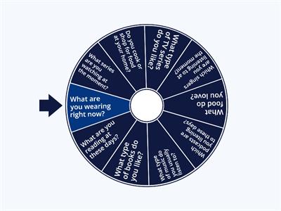 Present simple vs present continuous conversation questions