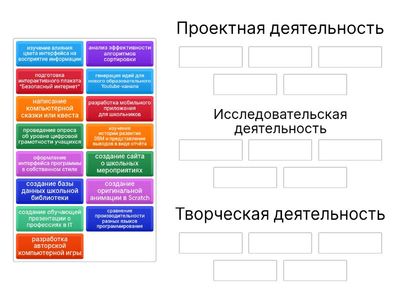 Примеры деятельности