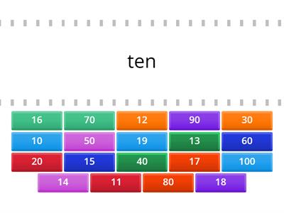 Numbers from 10 to 100