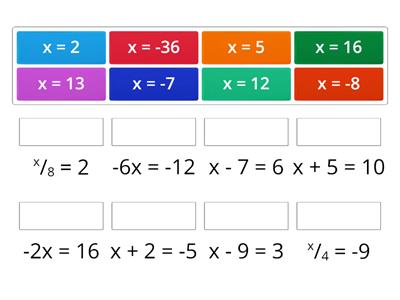 Solving One-Step Equations