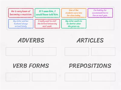 Categorising learners' mistakes