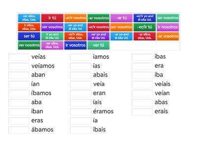 Complete Spanish Imperfect