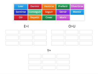 Stem-Changing Verbs ONLY affects él/ella/usted & ellos/ellas/ustedes