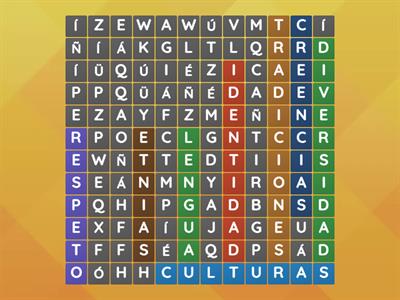 Diversidad Culturar