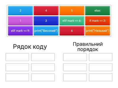 Розташувати рядки коду у правильній послідовності для вирішення задачі.