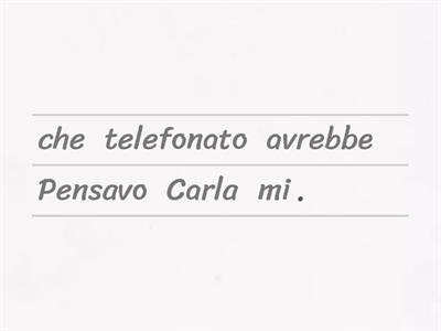 Completa con il Condizionale semplice o composto.