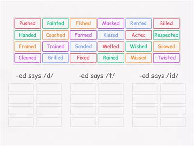 -ed sounds /t/ /d/ /id/
