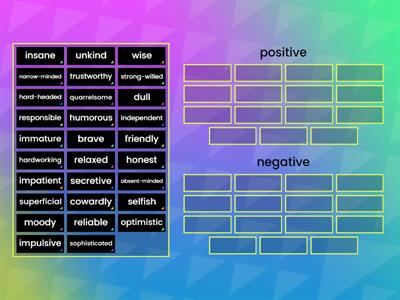 Describing Character and Personality