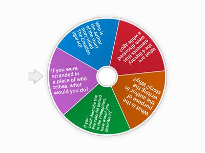 Wheel of Questions