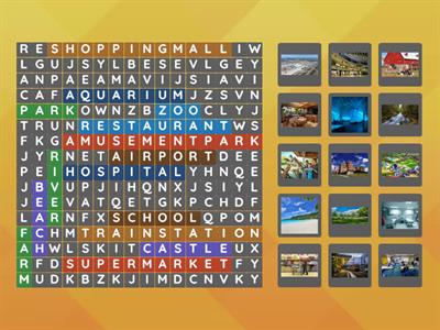 Names of places in English