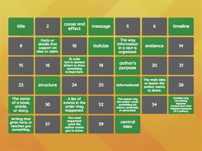 Informational (Non-Fiction) Vocabulary