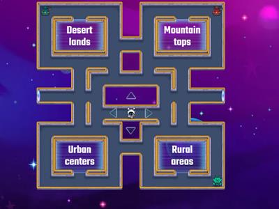 Civilizations Preview