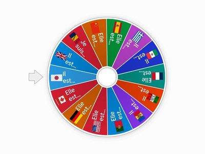 5. PAYS ET NATIONALITES