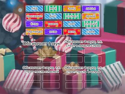 Роль букв Е, Ё, Ю, Я