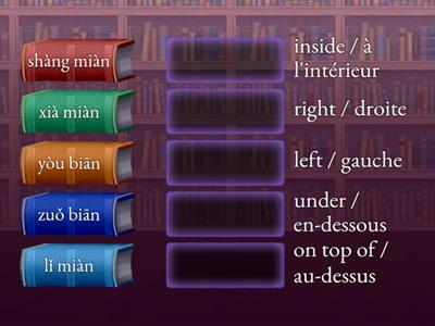 Position words - Chinese 