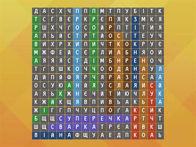 Асоціації до слова «конфлікт»