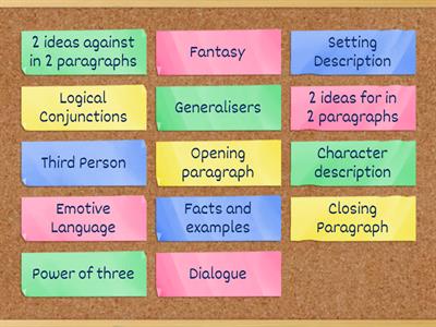 Features of a balanced argument KS2 Year 5