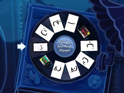 Huruf hijaiyah berbaris atas (fathah)