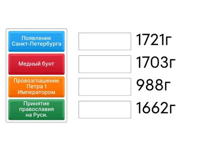 Соотнесите слова с датами. История России.