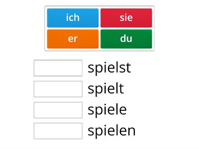 Verbformen SPIELEN 