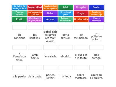 Lèxic ingredients