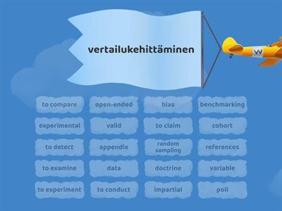 Science and Research Vocabulay Glossary ENA 5 Studeo