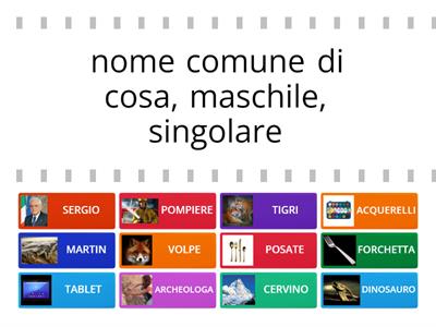 Analisi grammaticale dei nomi 