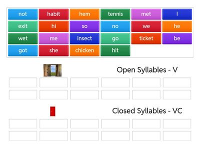 Open Syllables vs. Closed Syllables 
