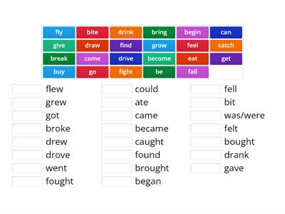 Irregular verbs (1)