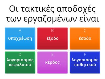 Μισθοδοσία