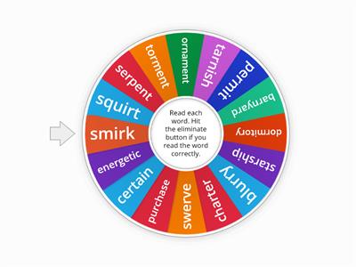 Multisyllable R Controlled Vowel Words