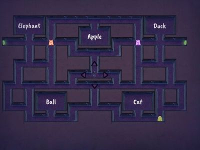 Identify the Word from Pictures