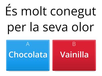 Coneixes la Crema Catalana?