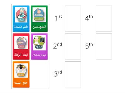 رتب أركان الاسلام