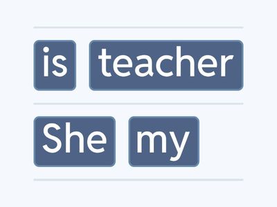 Verb To Be (+/-/? Sentences)