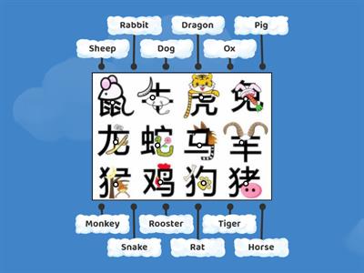 Chinese Zodiac