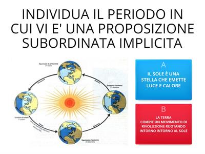 PROPOSIZIONI IMPLICITE O ESPLICITE?