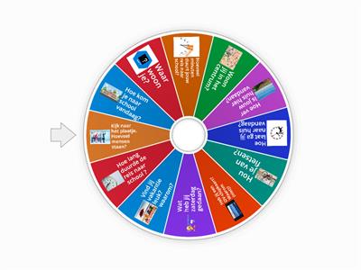 Reizen - vervoer vragen **