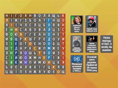 5 кл Новітня історія