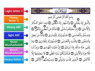 Tajweed review 