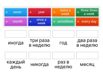 adverbs of frequency 