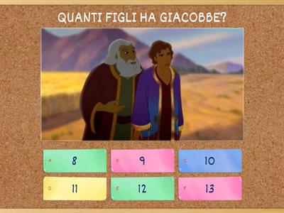 QUIZ SU GIUSEPPE