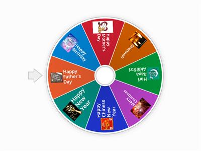 English Year 2- Celebrations 