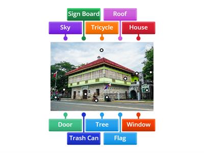 Learner Activity (Group 1)