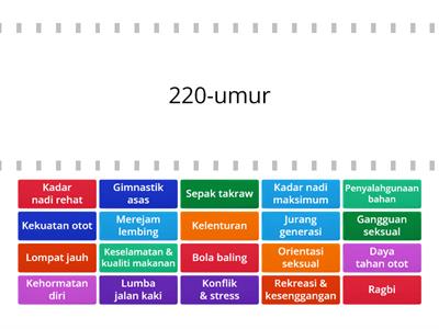 ULANGKAJI PJK TINGKATAN 2