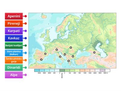 Mlade ulančane planine Europe