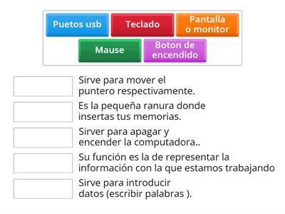 Partes externas de una laptop